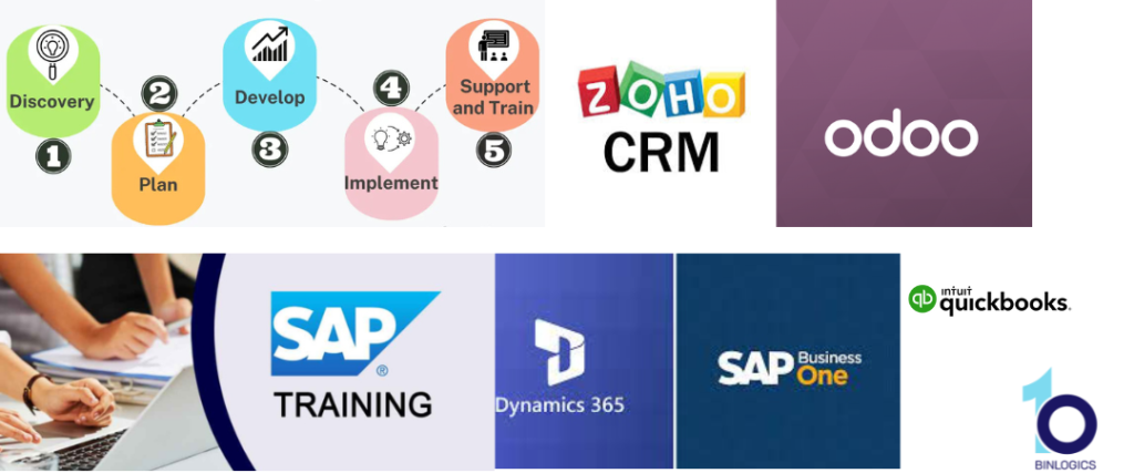 SAP, ZOHO, MicroSoft Dynmaics 365, Odoo, Zoho Training and Implementations